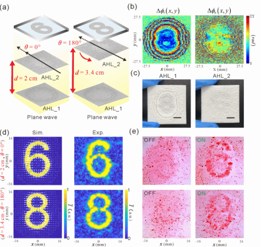 0DE9630BE99A5993944D5EB3E61_47099F01_192B8