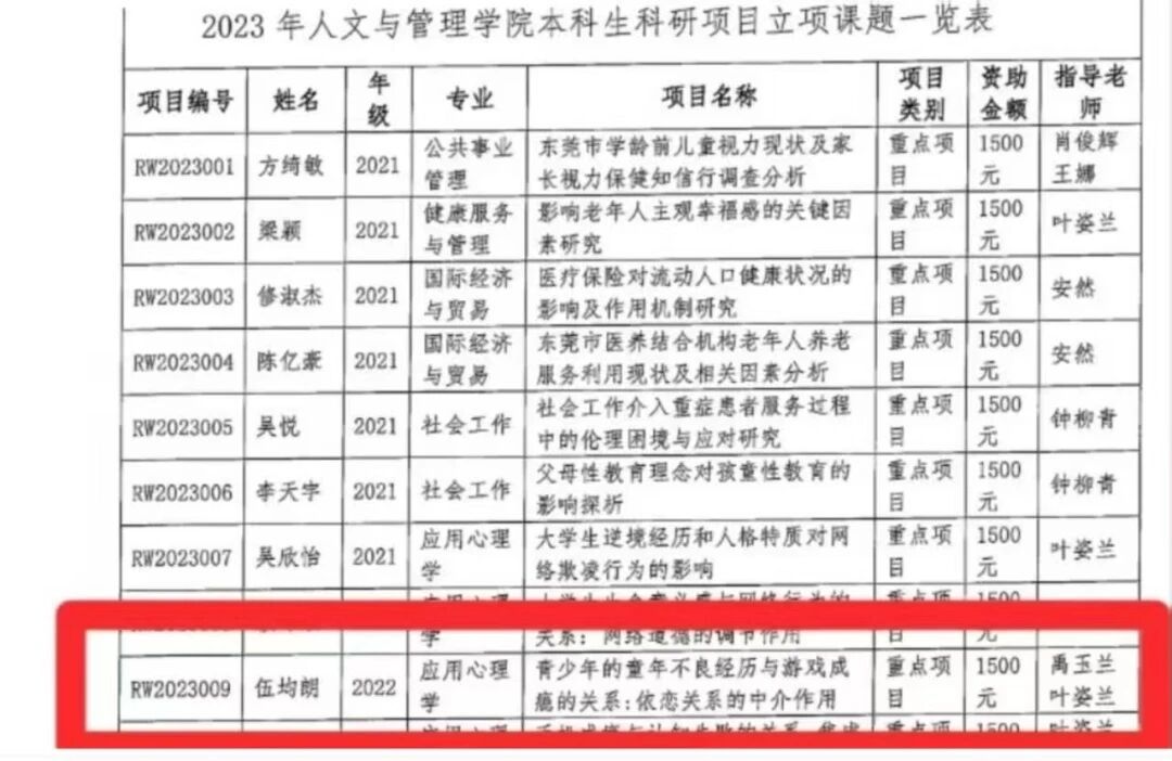 68DD06203257EC4FA2299F65A7E_E53600E2_1CD96