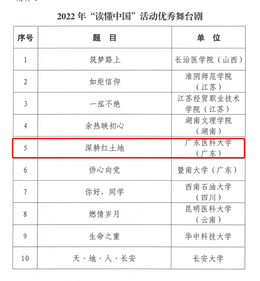 7936A9D8D7CAFDFAF48B1080C8E_AEDE0B4B_249B1