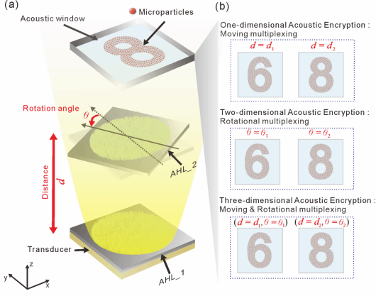 795EF2F0631E3442FAD54A42E4E_512CFBE2_A88A