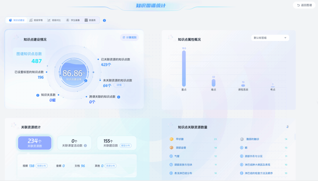 330484319C751BCC82DC2CBD10B_71369EDA_1B1BC