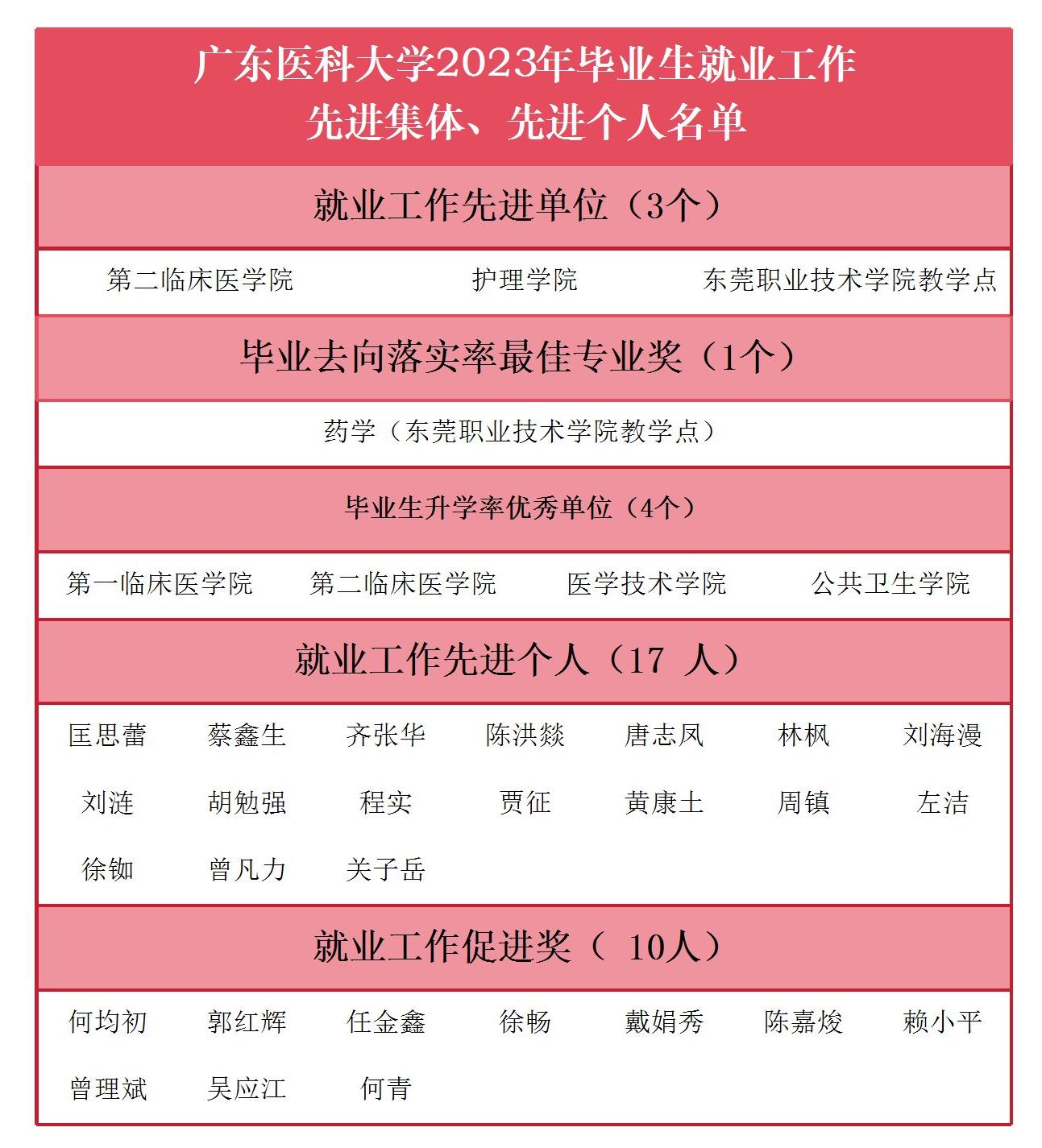 7572DF821E234DEC1D6DCFC2A33_F86CC87A_319DA