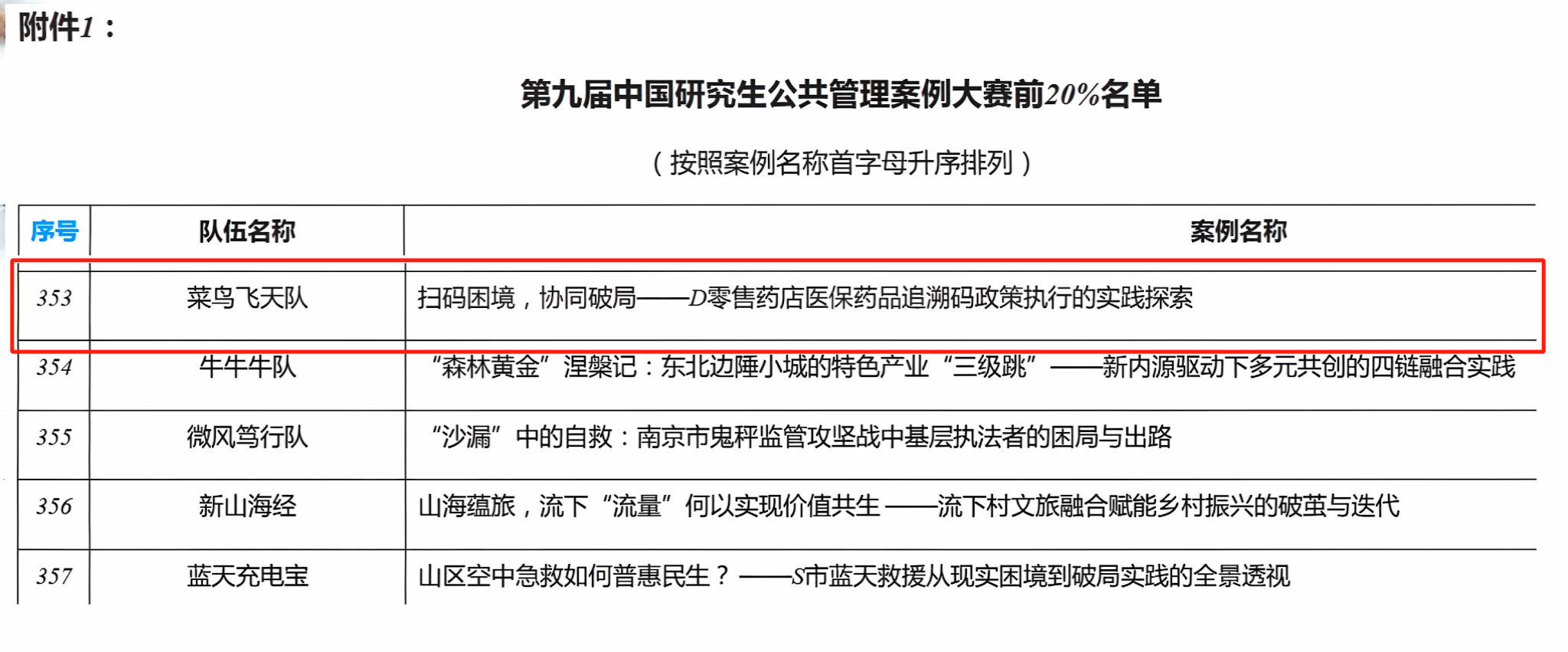 685B6E04F83928A4B0FC5AFEE1A_7BAF793A_2E4ED