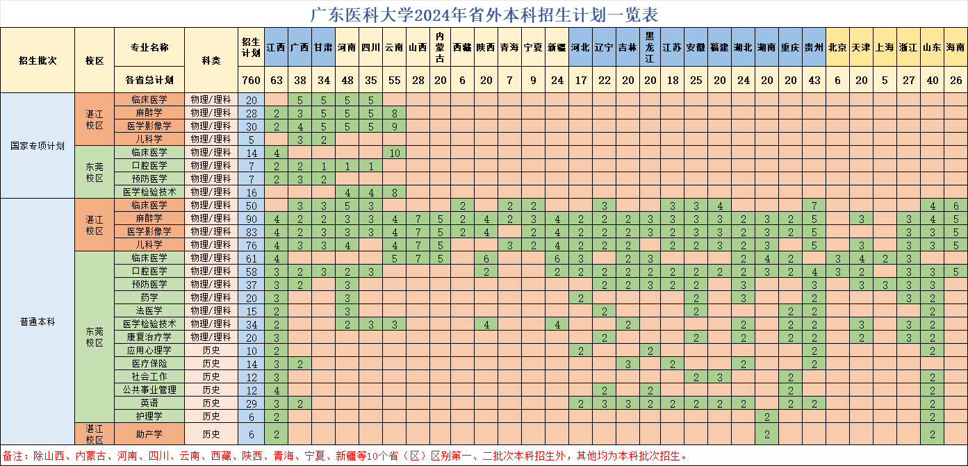 C591A92D7402DFC74CBC628688A_454B3D0E_AB79.png?e=