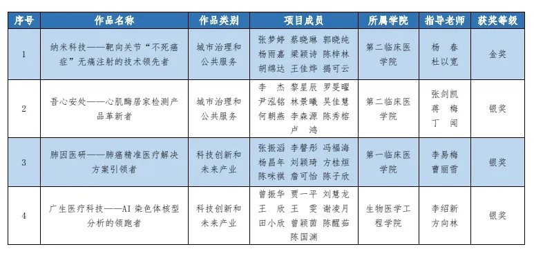 A2109BD7A4BA4480844FF023612_AA3A25CA_1EF77 A2109BD7A4BA4480844FF023612_AA3A25CA_1EF77