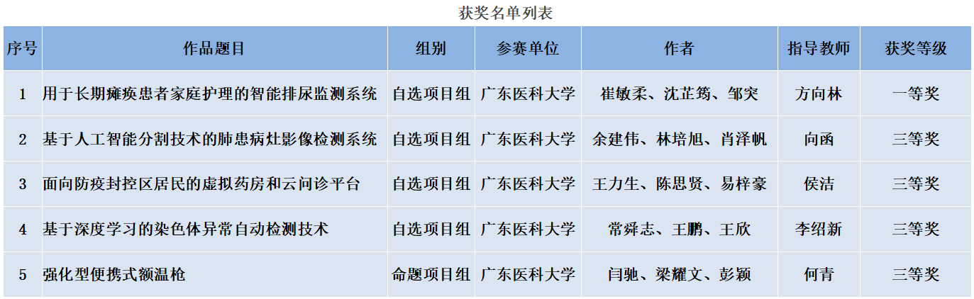 F305A2083D65B60658FC52146E4_43659E97_11123