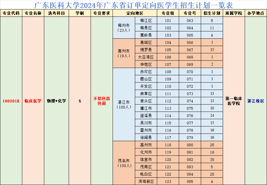 317B8C616F2EDFD9EFF4DF57C08_B49C3581_6348.png?e=