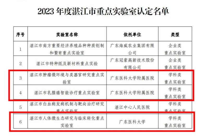 CB5C72A4F927B98566A7D17AA51_BA6396BE_14A27