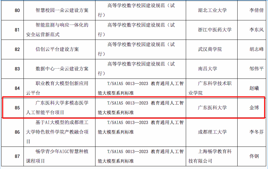 3DD7B0EB9D628A017F1884E6CD4_7AAF2F19_D411 3DD7B0EB9D628A017F1884E6CD4_7AAF2F19_D411