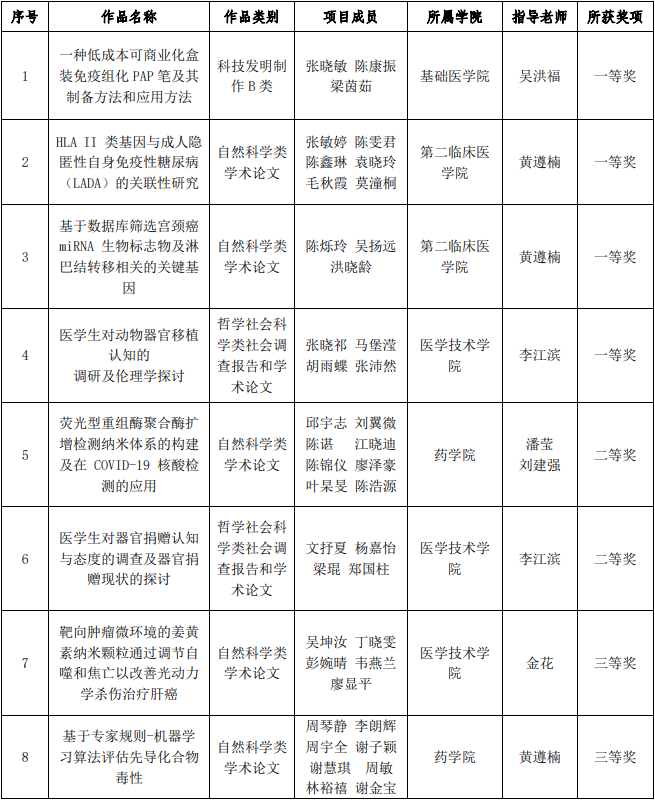 A8EF5E516708324C36C66212305_62A8406B_35D53