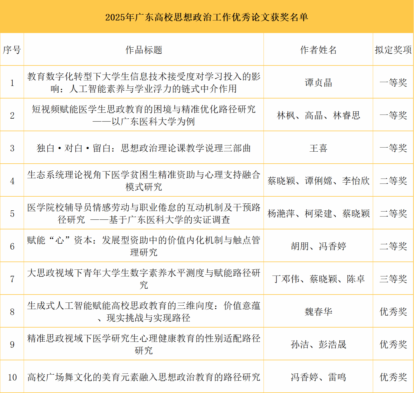 236221C8F47D6DE3A911D3DFA7B_38431F60_260A6